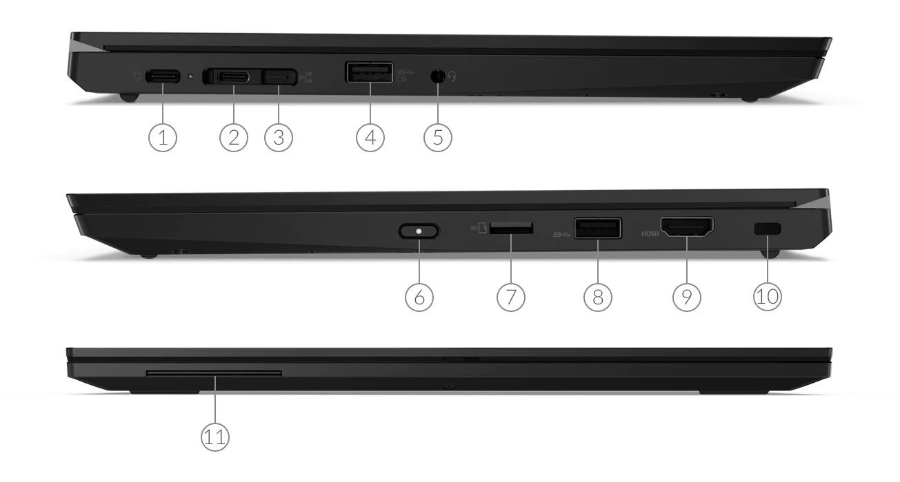 Lenovo ThinkPad L13 dettagli porte | DV Informatica